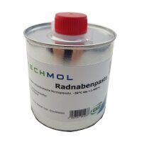 Das Bild zeigt eine silberfarbene Metall-Dose mit rotem Schraubverschluss. Auf dem weißen Etikett steht in blauer und schwarzer Schrift „TECHMOL Radnabenpaste“. Darunter sind Informationen wie „vollsynthetische Montagepaste -30°C bis +1.400°C“, ein Barcode sowie ein grünes GVO-Siegel abgebildet.