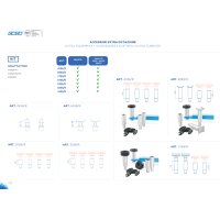 Das Bild zeigt eine Informationsseite zu Adapter-Kits...