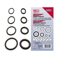 Das Bild zeigt eine Verpackung für ein O-Ring...