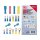 Das Bild zeigt eine Verpackung eines Sortiments an Kabelschuhen der Marke BGS mit der Aufschrift „KABELSCHUH-SORTIMENT WIRE TERMINAL ASSORTMENT“ für 360 Teile in den Farben Blau, Rot und Gelb. Es werden verschiedene Arten von Kabelschuhen abgebildet, darunter Flachstecker, Gabelschuhe und Ringösen in unterschiedlichen Farben und Größen. Die Farben kennzeichnen verschiedene Querschnitte: Rot für 0,5-1,5 mm², Blau für 1,5-2,5 mm² und Gelb für 2,5-6,0 mm². Unten rechts befinden sich ein Barcode und die Artikelnummer 14310. Auf der Vorderseite sind alle im Set enthaltenen Kabelschuhe in schematischer Darstellung zu sehen.