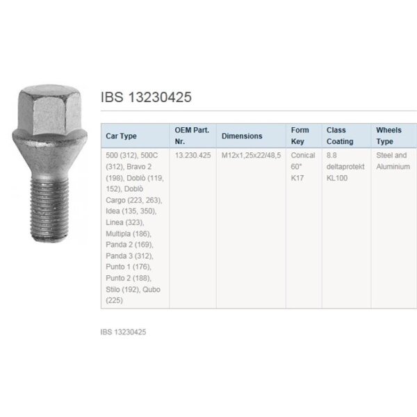Das Bild zeigt eine silberne Radschraube mit Sechskantkopf. Rechts daneben befindet sich eine Tabelle mit folgenden Informationen: Überschrift IBS 13230425. Spaltenüberschriften: Car Type, OEM Part. Nr., Dimensions, Form Key, Class Coating, Wheels Type. Inhalte der Zeile: Car Type: 500 (312), 500C (312), Bravo 2 (198), Doblò (119, 152), Doblò Cargo (223, 263), Idea (135, 350), Linea (323), Multipla (186), Panda 2 (169), Panda 3 (312), Punto 1 (176), Punto 2 (188), Stilo (192), Qubo (225). OEM Part. Nr.: 13.230.425. Dimensions: M12x1,25x22/48,5. Form Key: Conical 60° K17. Class Coating: 8.8 deltaprotekt KL100. Wheels Type: Steel and Aluminium.