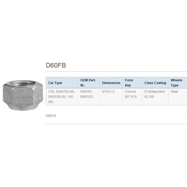 Das Bild zeigt eine sechseckige Metallmutter. Rechts daneben befindet sich eine Tabelle mit folgendem Inhalt: Oben steht „D60FB“. Darunter sind die Spalten „Car Type“, „OEM Part. Nr.“, „Dimensions“, „Form Key“, „Class Coating“ und „Wheels Type“. In der Zeile darunter steht: C30, S40/V50 (M), S90/V90 (9), V40 (M) | 999359 - 8665333 | M12x1,5 | Conical 60° K19 | 8 Deltaprotekt KL100 | Steel. Unter der Tabelle steht nochmals „D60FB“.