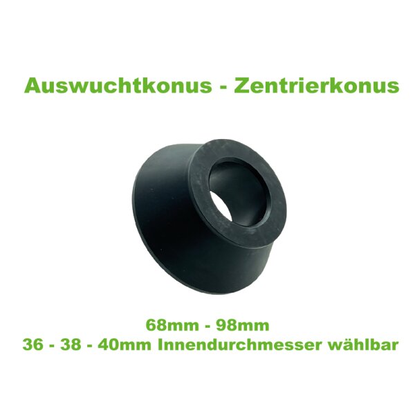 68 - 98mm