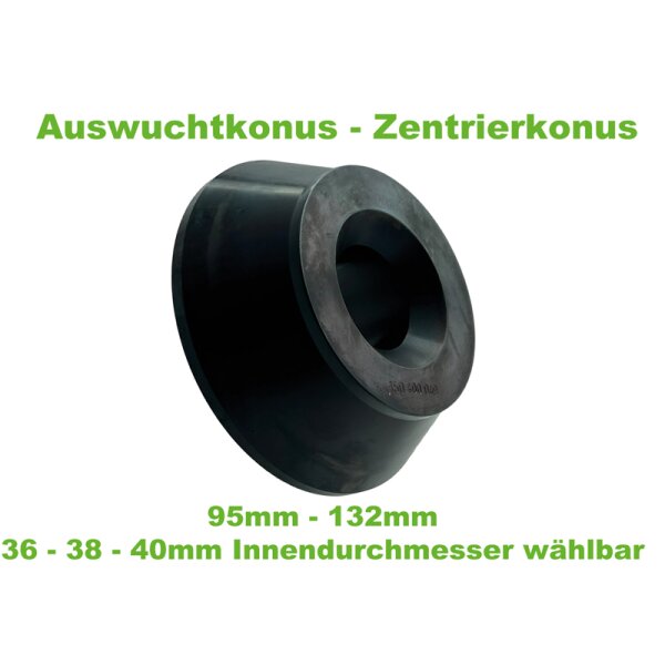 88 - 132mm